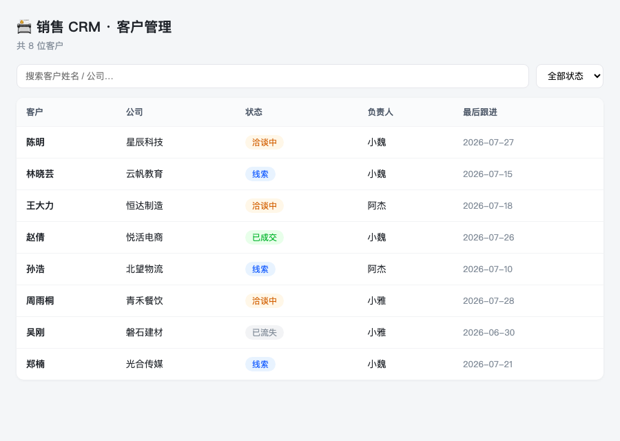 基础 CRM