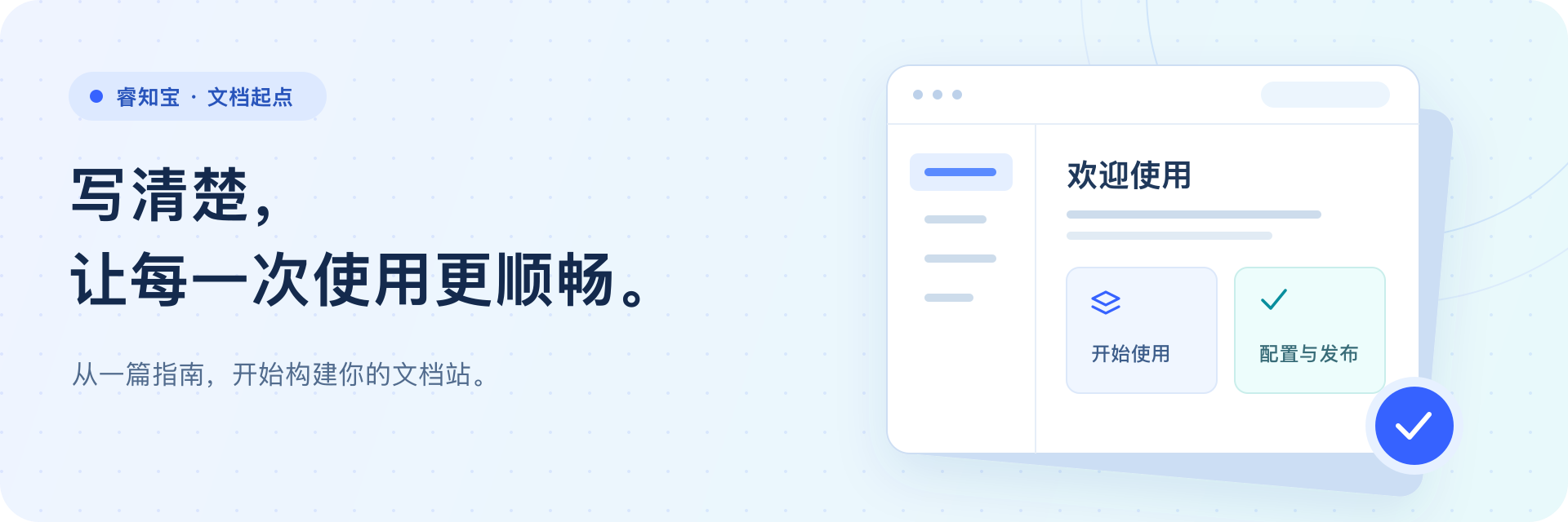 从编辑内容到发布文档站的示意图