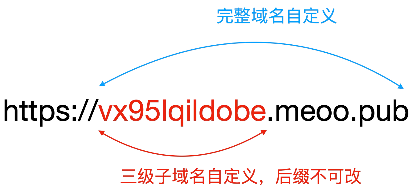 1776084302187 0cec4112a3e84a1883265a7fb9b7cc7a