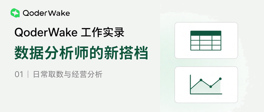 工作实录配图