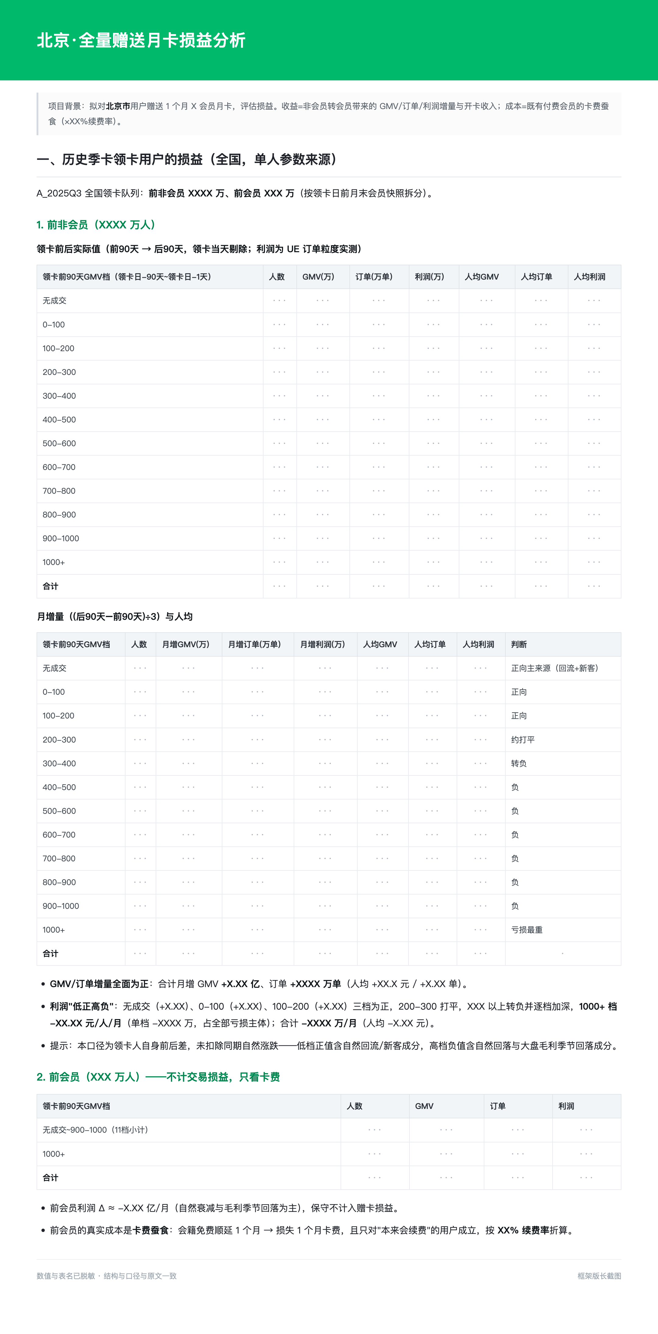 工作实录配图
