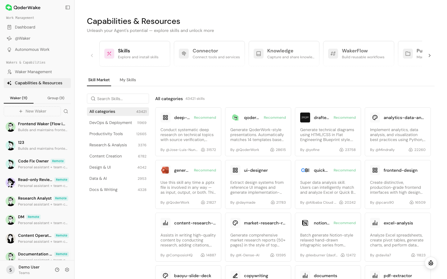 Manage Skills, Connectors, Knowledge, WakerFlow, and public projects from Capabilities & Resources