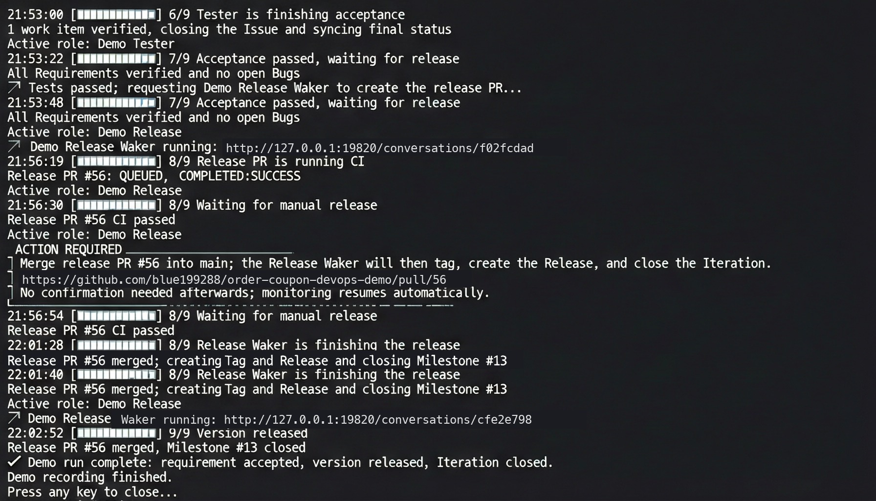 Release Waker completes publication and closes the iteration