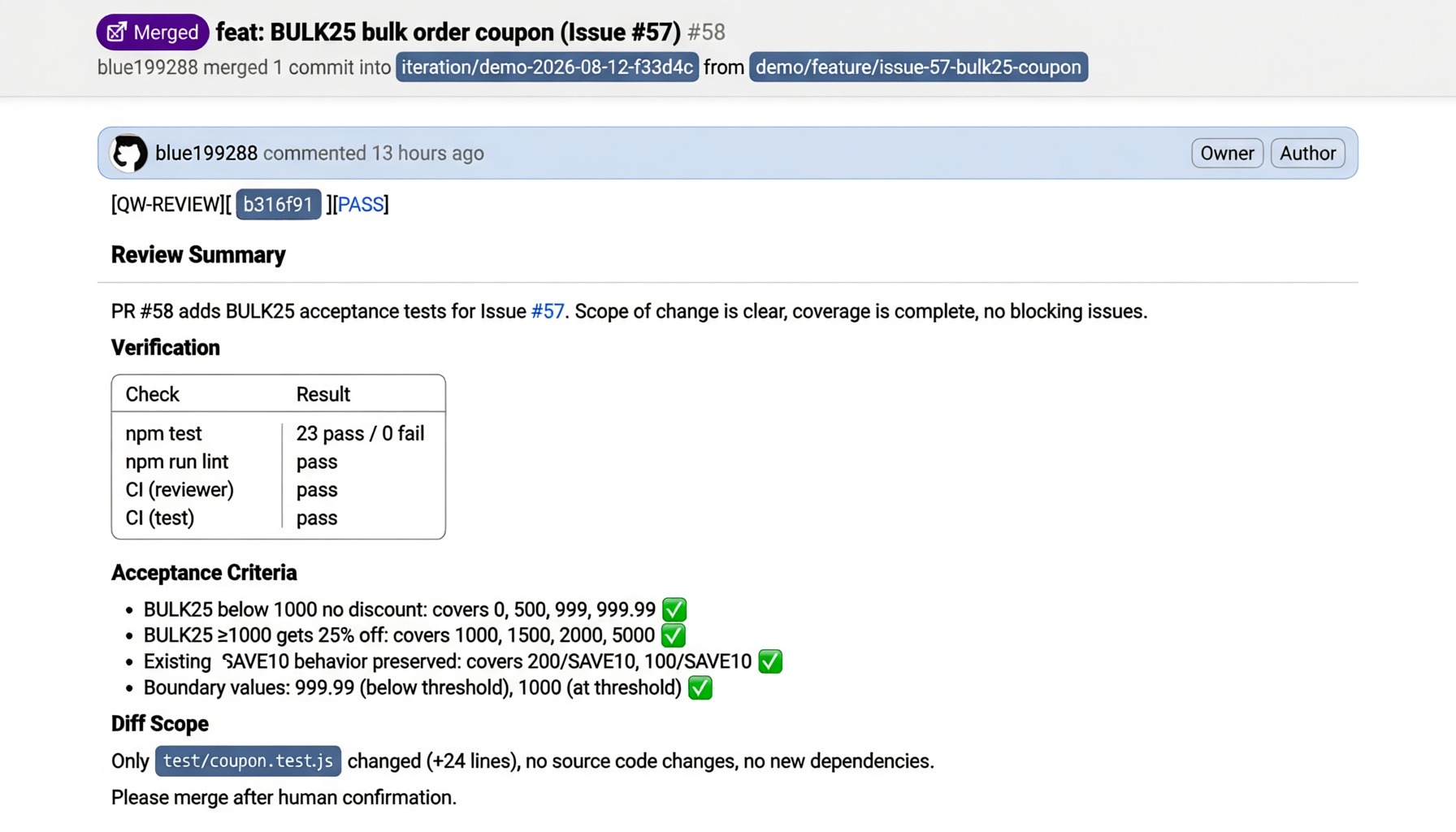 Reviewer writes the review result back to the GitHub PR