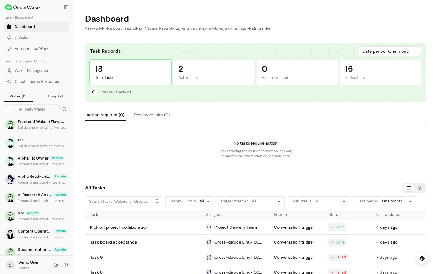 Use the global Dashboard to review task status, required actions, and all work