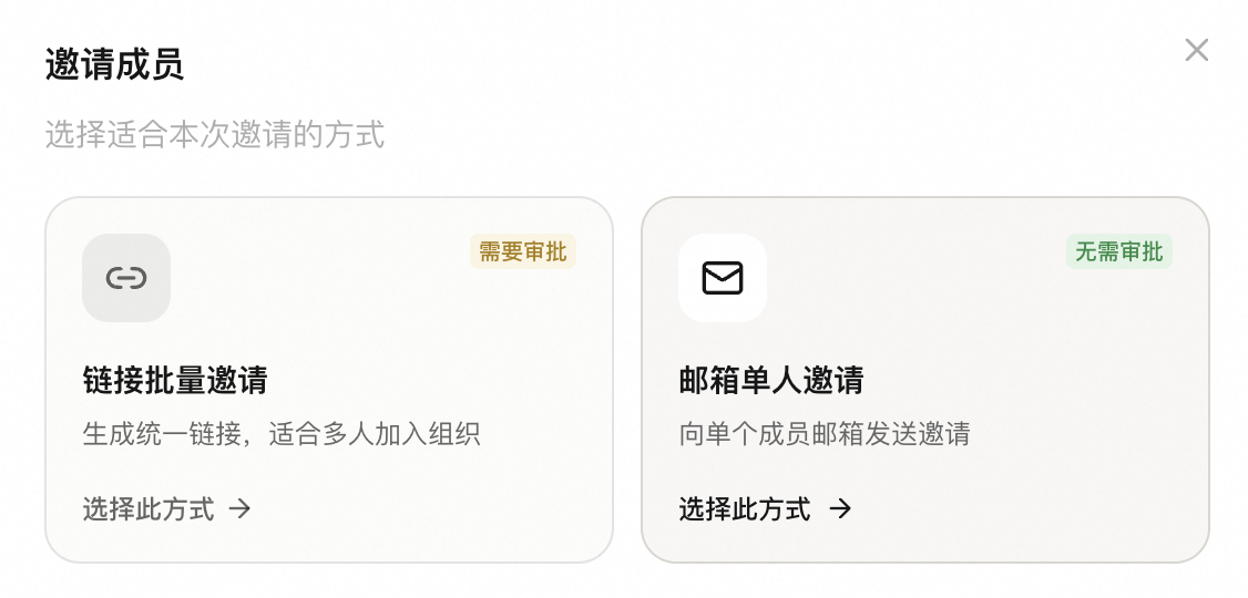 邀请成员